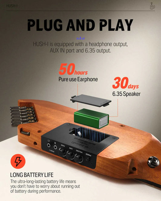 Donner HUSH-I Headless Acoustic-Electric Travel Guitar Kit