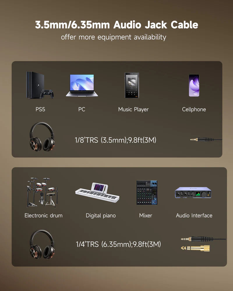 Donner M100 Studio Monitor Headphones (Closed-Back with Detachable Cable)